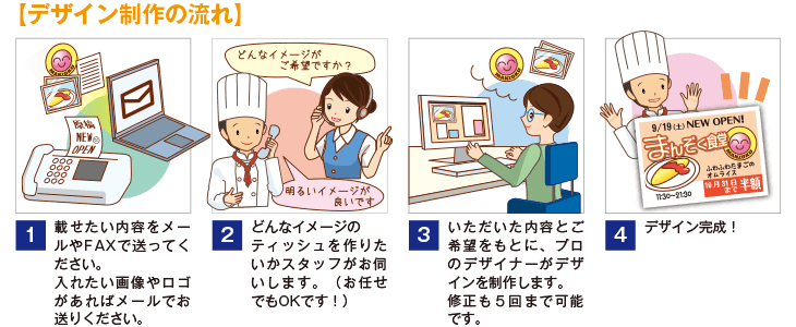 ポケットティッシュ特集 1000個より低価格 短納期で お店がどっとこむ